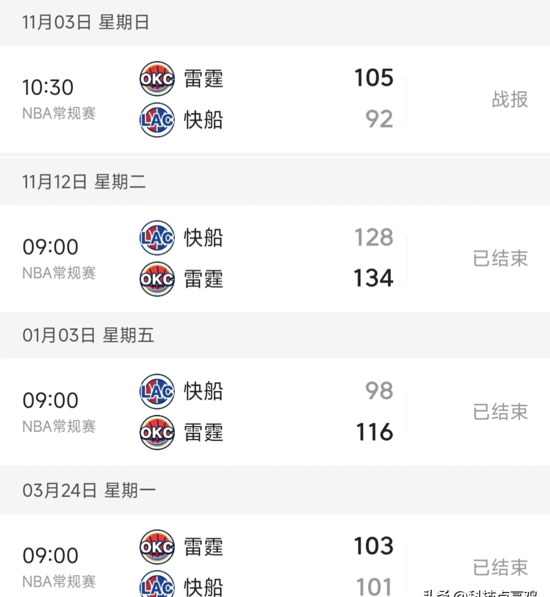 Ming焦点对战，萨拉赫与30激战快船分钟，大比分获胜胜负难料！