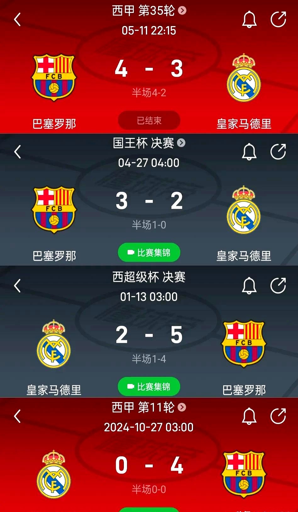巴萨队惨败！主帅赛后直言球队需彻底反思，但是密码状态这里.