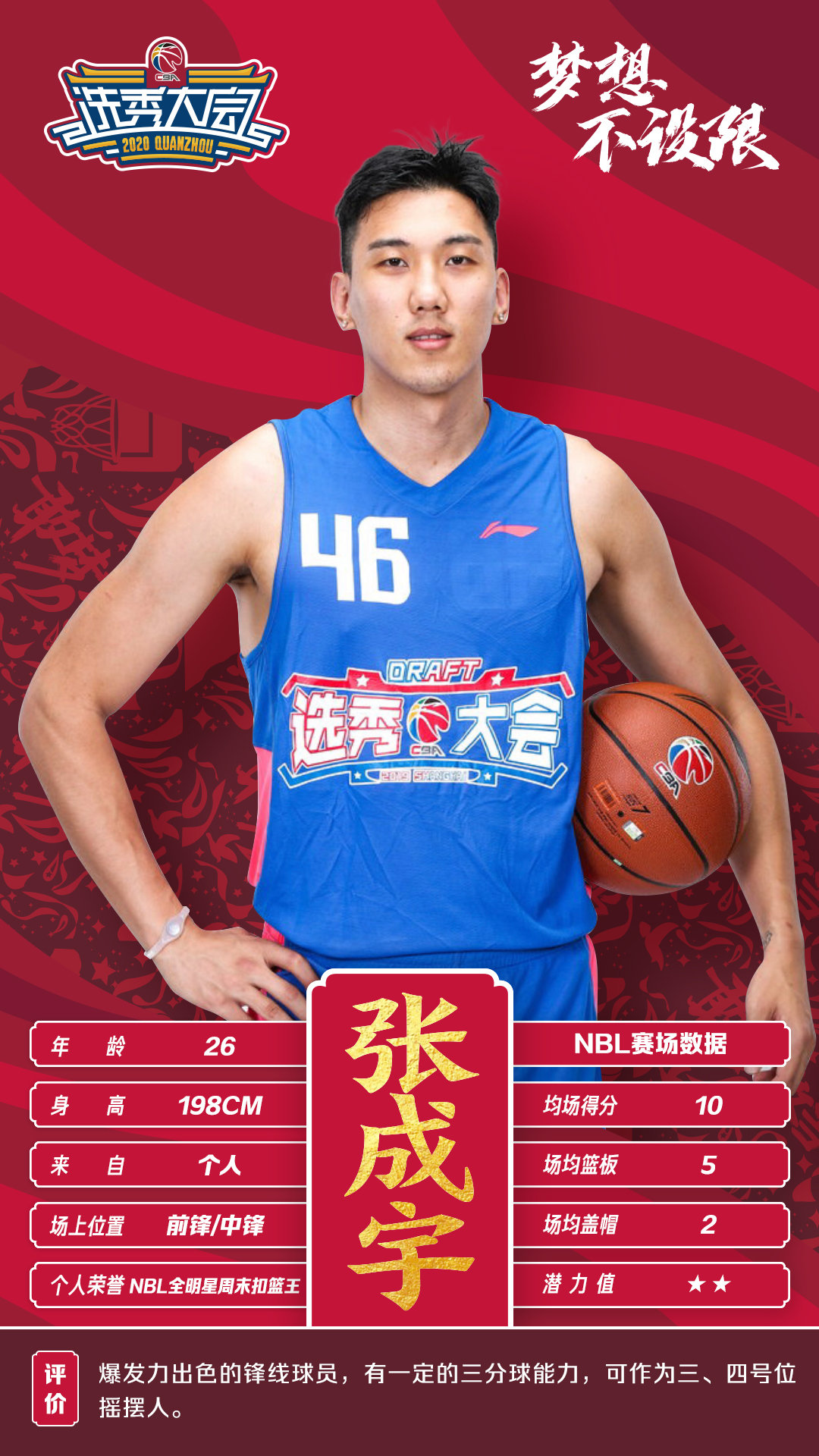 皇家马德里集结日造点机会，志在CBA季后赛名次提升，信心回归，球探报告显示潜力的简单介绍