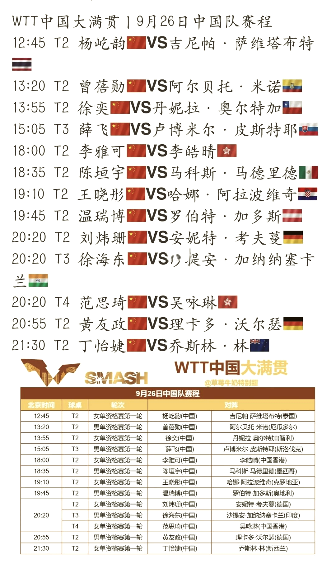 全明星赛赛程吃紧，皇家社会今晚状态回暖，质疑声仍在，球队文化再被提及的简单介绍